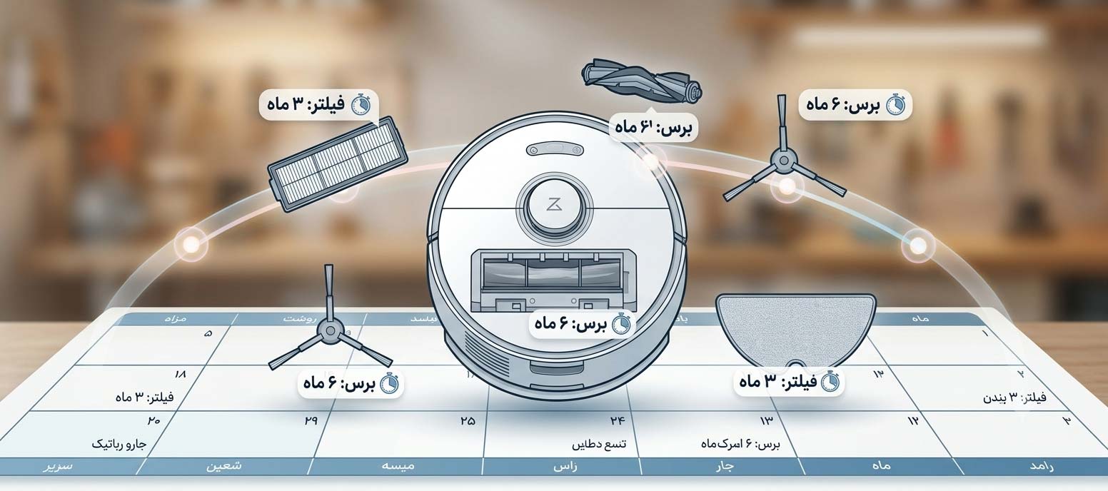 چه زمانی قطعات مصرفی جارو رباتیک را تعویض کنیم؟ (جدول زمان‌بندی)