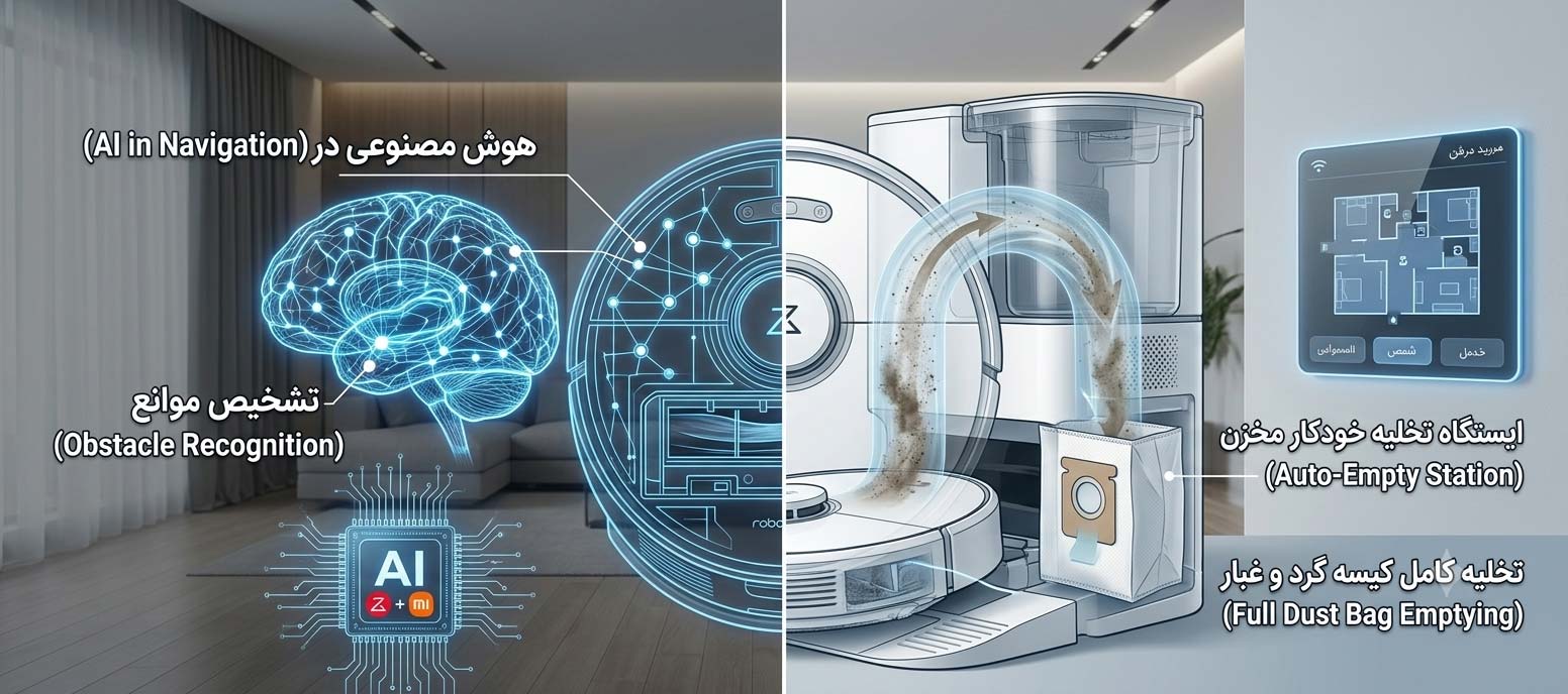 جدیدترین تکنولوژی‌های جاروهای رباتیک در سال ۲۰۲۶ (از هوش مصنوعی تا ایستگاه‌های خودشویی)